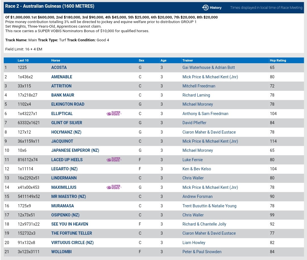 Trav Noonan tweet media