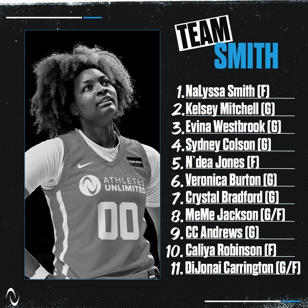 AUProSports's tweet photo. The Week 2 rosters are set 🤩

#BeUnlimited | #AUHoops https://t.co/H6N5C5Xwyy