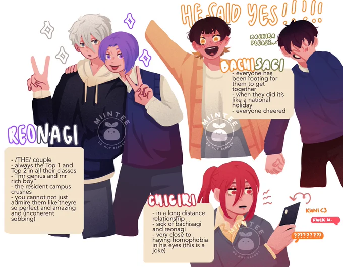 bcis / rong / cgr 
some sort of uni au im not sure but yes 