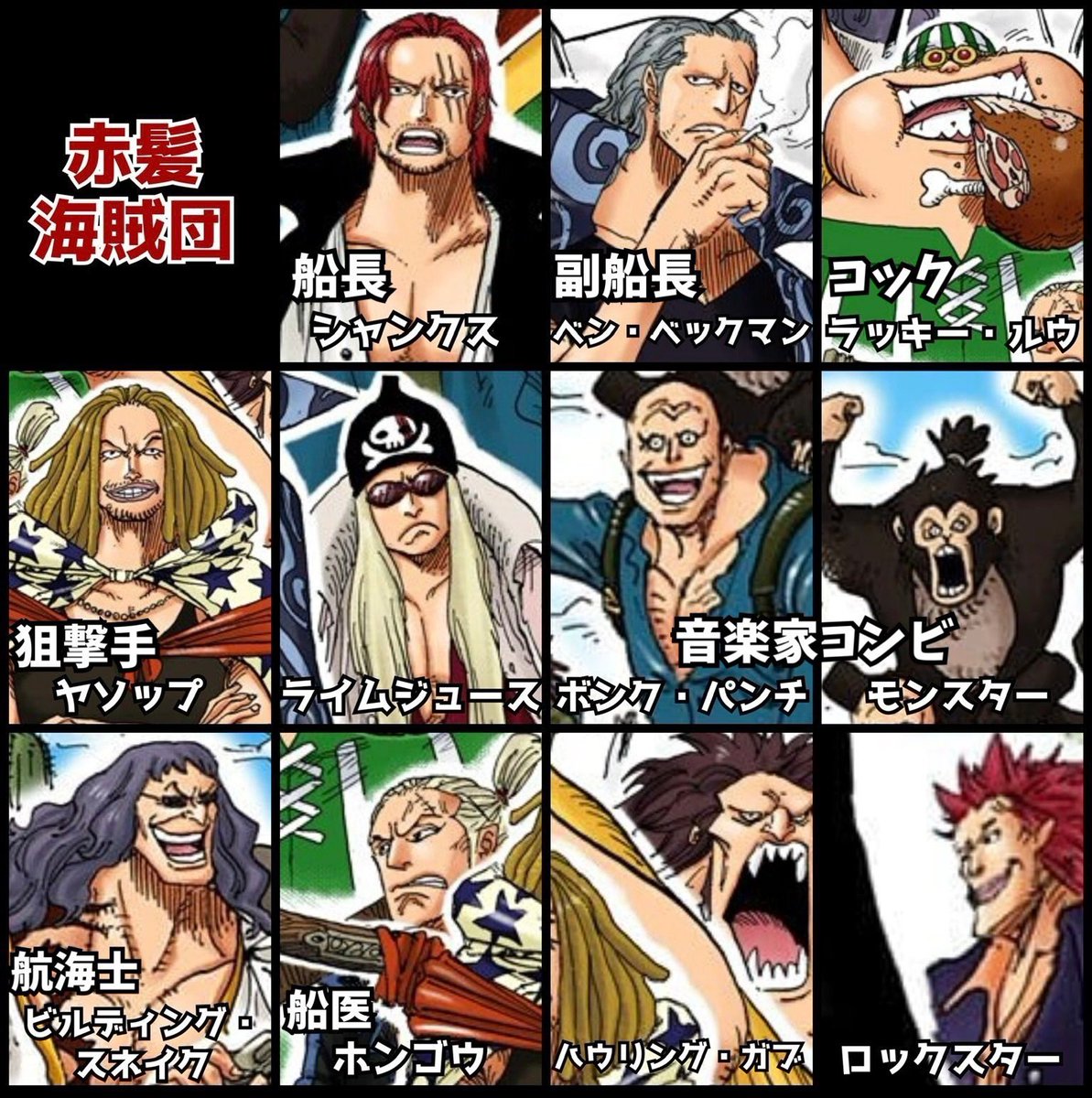 改めて“赤髪海賊団”の情報をまとめ⚔ #今週のワンピ