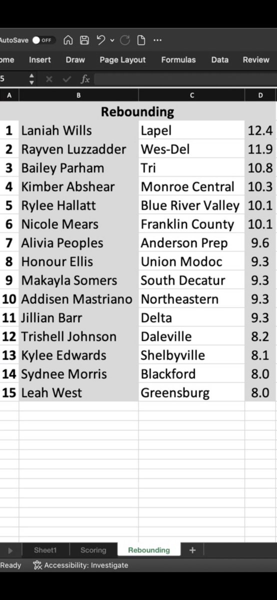 Wes Oler tweet media