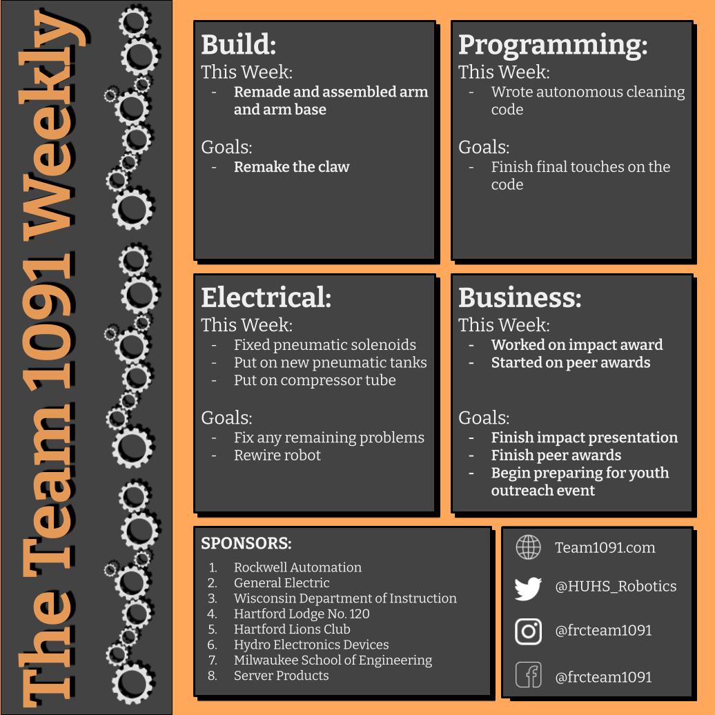 HUHS_Robotics's tweet image. Week 7 Newsletter