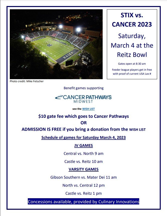 North HS Boys Lax tweet media