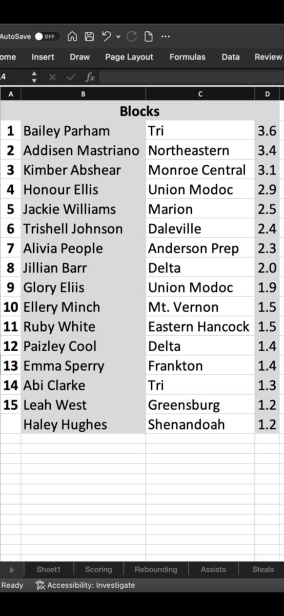 Wes Oler tweet media