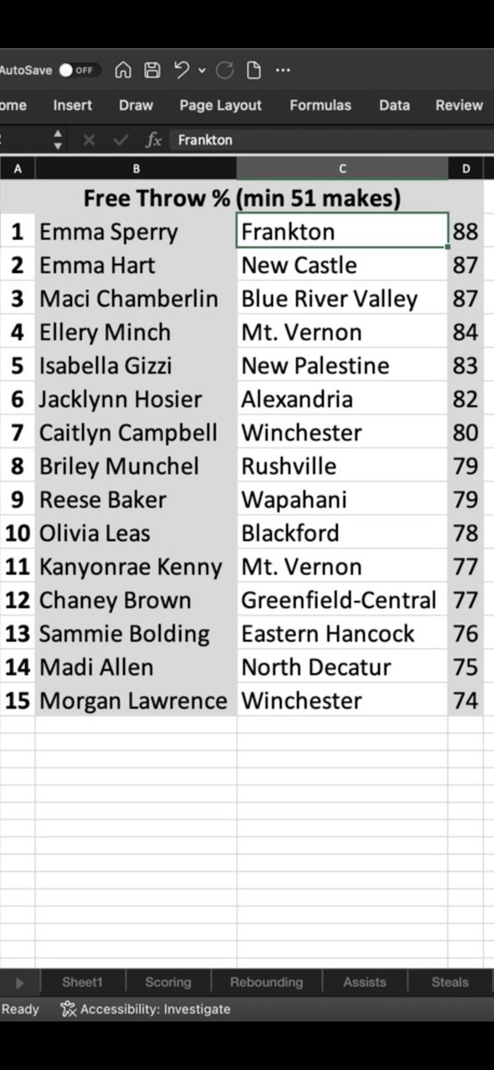 Wes Oler tweet media