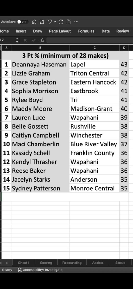 Wes Oler tweet media