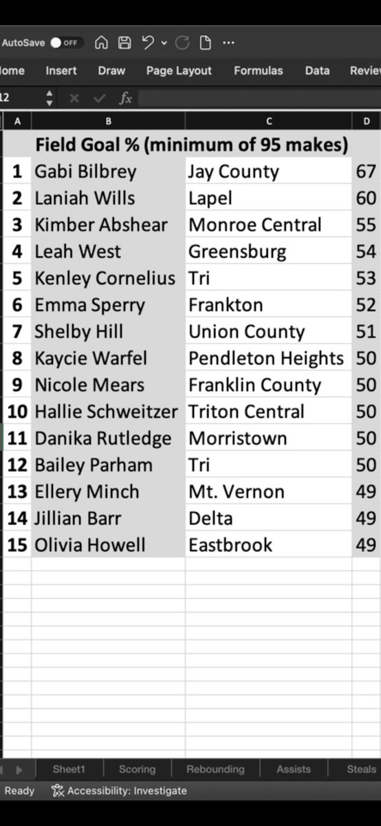 Wes Oler tweet media