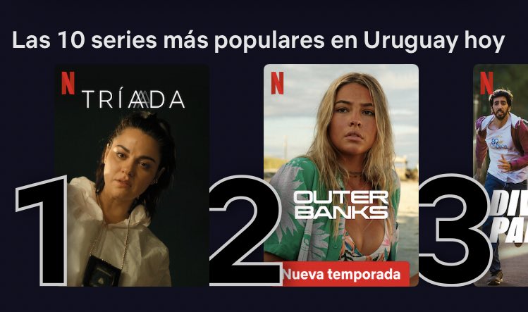 AMORXPONCHO's tweet photo. #1 EN URUGUAY 😌😍 #TriadaEnNetflix #Triada https://t.co/OOxmXNFqFD