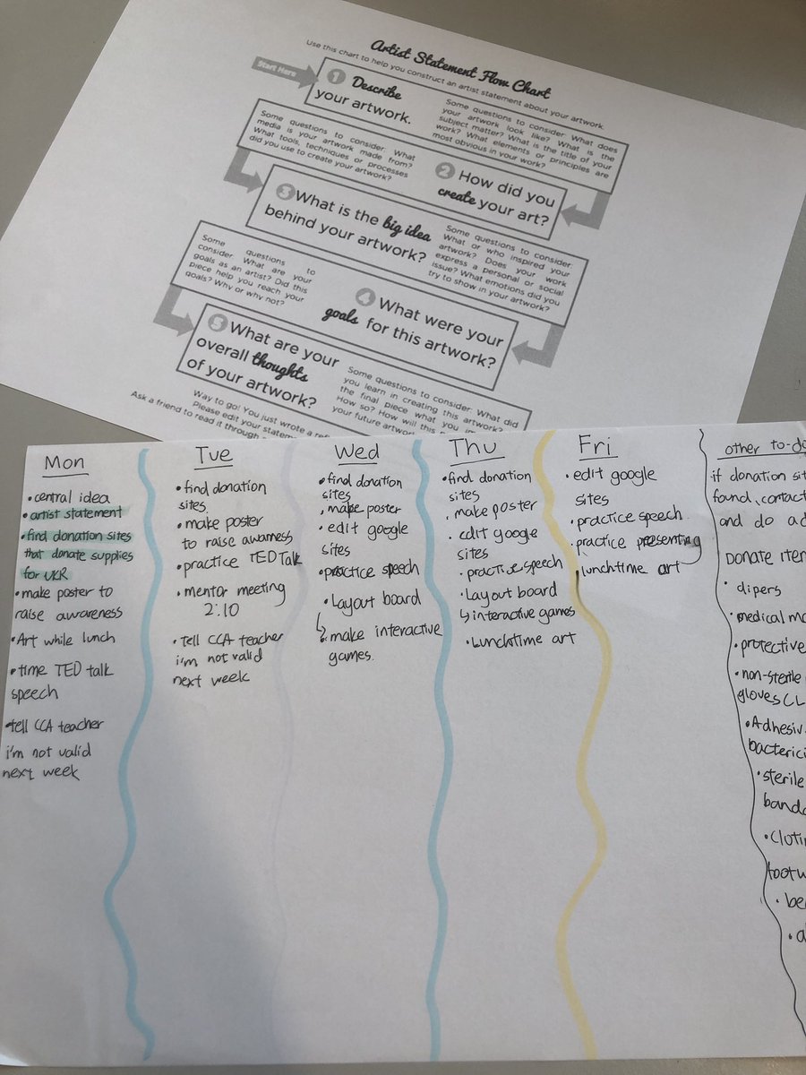 Final week before pypx# preparing to be confident communicators sharing knowledge from the last 6 weeks of inquiry’s <a href="/SAISSingapore/">Stamford American</a> <a href="/ibpyp/">IB PYP</a>
