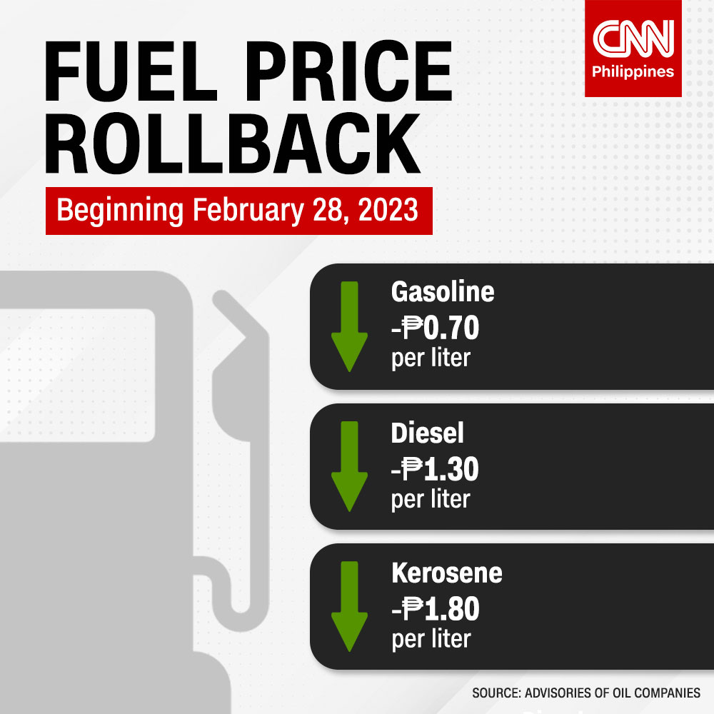 CNN Philippines On Twitter Good News Motorists N N Oil Companies Announce A Price 
