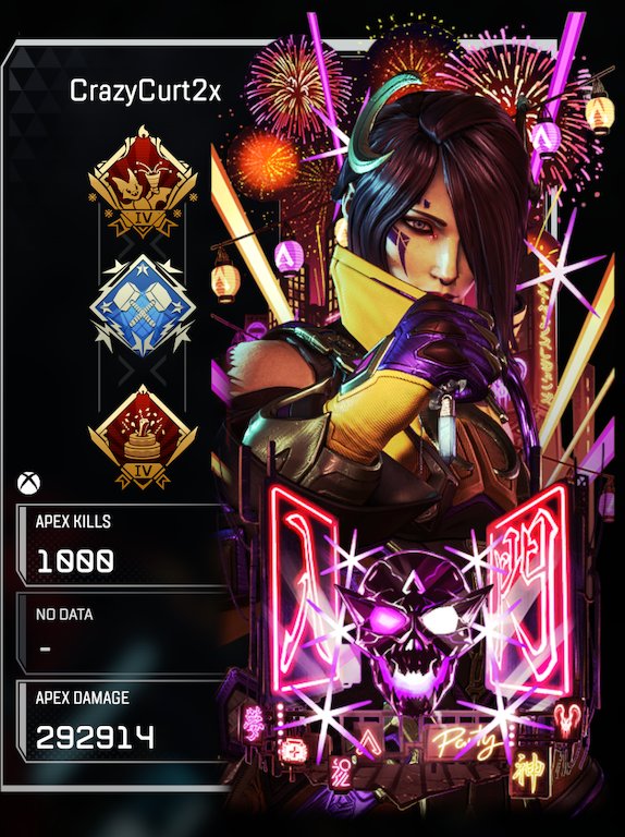 xcuurrtt's tweet photo. 1K On Cat. Let's Continue To Go Crazy & Insane In These Streets. πππͺπΎπͺπΎππΎππΎ
#1KCat
#CatalystMain
#GOCRAZY
#GOINSANE
#CrazyCurt2x
#Crazy&InsaneGaming https://t.co/jrgyzq6HC9