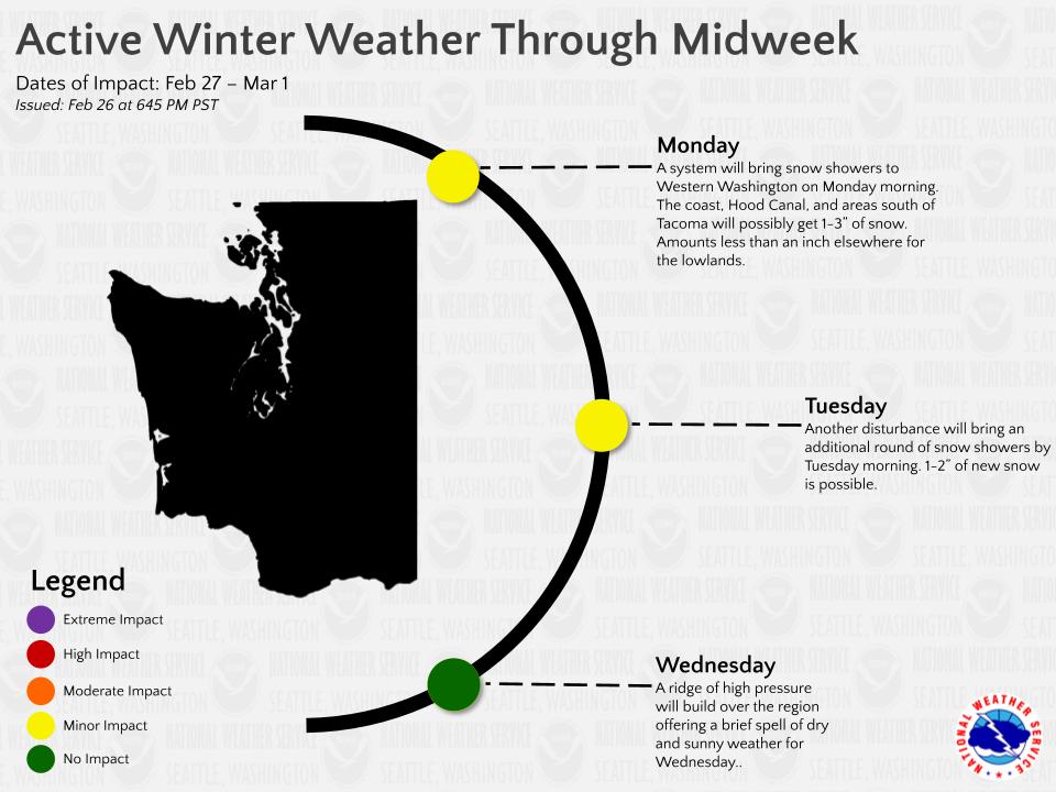 NWS Seattle on Twitter "Chances of lowland snow will exist for the