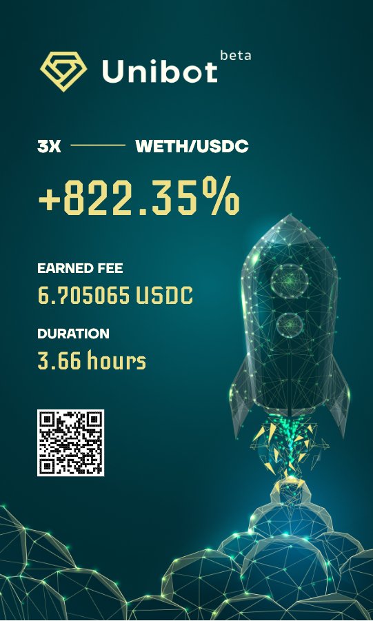 b0ng.sol - ray.algo (@b0ngsol) on Twitter photo 