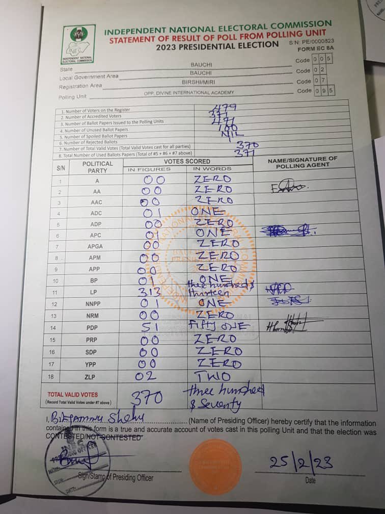 redcap_blondie's tweet image. This is a polling unit in Bauchi LGA where INEC claimed the LP got 185 votes in the whole local government, but just at this polling unit, a score of 313 votes was recorded and a picture was taken. We will never accept your doctored result.

Labour Party #Obasanio PU by PU Kano