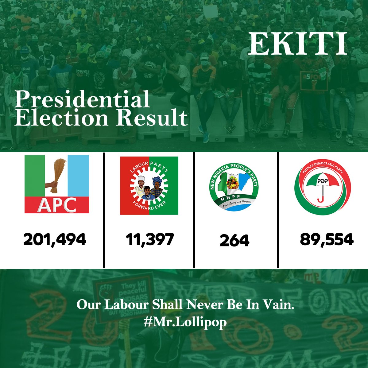 #protest 
Ekiti 
#ElectionResults #NigeriaDecides2023 #NigerianElections2023 #Obasanjo #channeltv #ElectionResults #Verdict2023