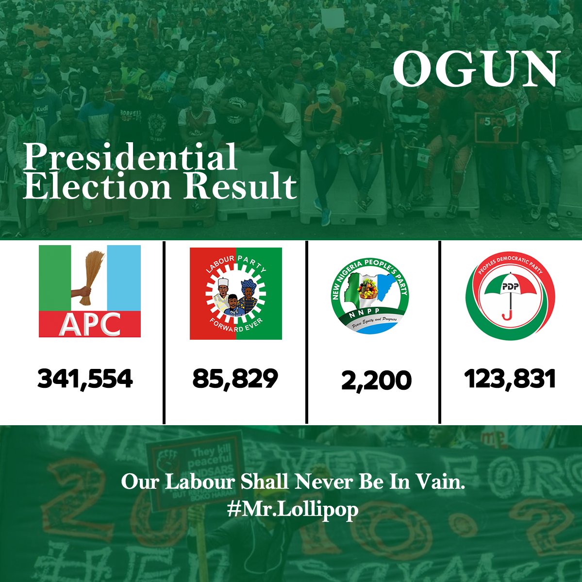 #protest 
Ogun 

#ElectionResults #NigeriaDecides2023 #NigerianElections2023 #Obasanjo #channeltv #ElectionResults #Verdict2023