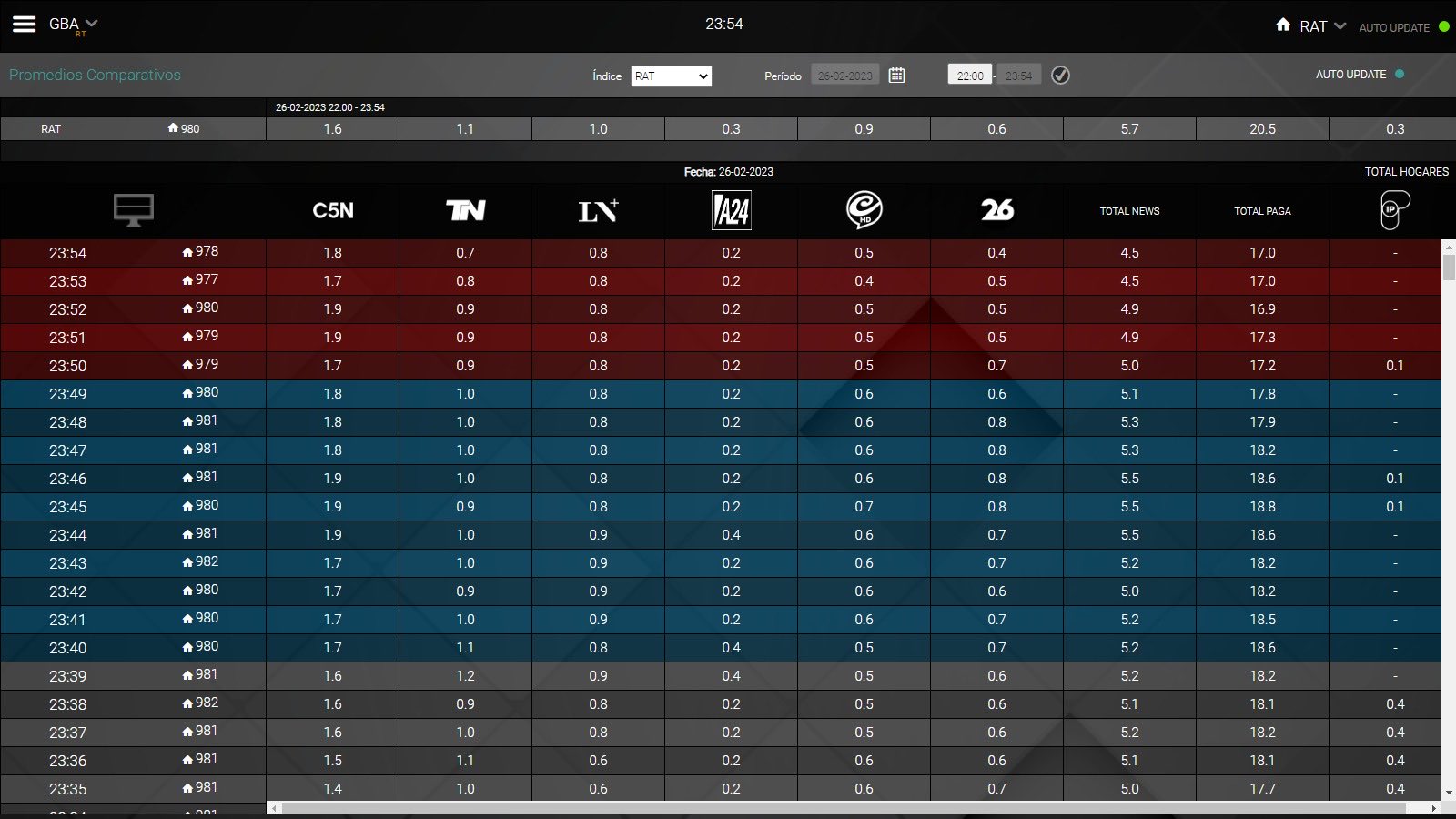Eduardo Fuster (eduardoafuster) / Twitter