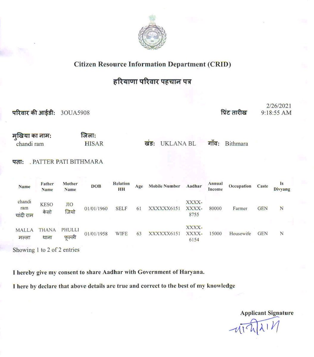माननीय मुख्यमंत्री जी श्रीमती मल्ला जी की उम्र 60 साल से ज्यादा हो चुकी है लेकिन अभी तक वृद्धावस्था पेंशन शुरू नहीं हुई इनका PPP नंबर 3OUA5908 हैं आपसे निवेदन है वृद्धा पेंशन शुरू करवाने का कष्ट करें। <a href="/mygovharyana/">MyGovHaryana</a> <a href="/mlkhattar/">Manohar Lal</a> <a href="/cmohry/">CMO Haryana</a> <a href="/DrBanwariLal5/">Dr Banwari Lal (मोदी का परिवार)</a>
M.9466931000