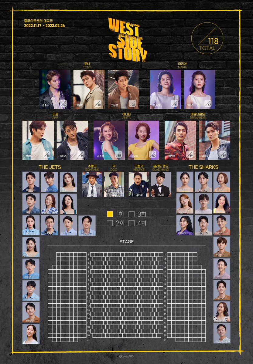 hyun_ticket's tweet photo. 2023 [정산판]  뮤지컬 #웨스트사이드스토리

충무아트센터 대극장 : 2022.11.17 ~2023.02.26

▪ 원본 : https://t.co/QYfyDFThbc
▪ 1층용 : https://t.co/W9ishjHuCk https://t.co/5Fv7JBfkAM