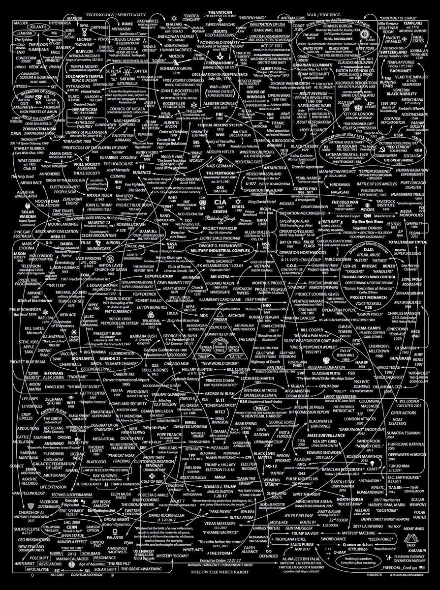 NotOpCue's tweet image. ✅All #DSMP Connection Maps + Much More
✅In Highest Available Downloadable Quality 

🔍Q Anon Starter Guide &amp;amp; Deep State Connection Maps
💊 humorousmathematics.com/post/are-you-i…
💊 link-tube.com/OperationQ