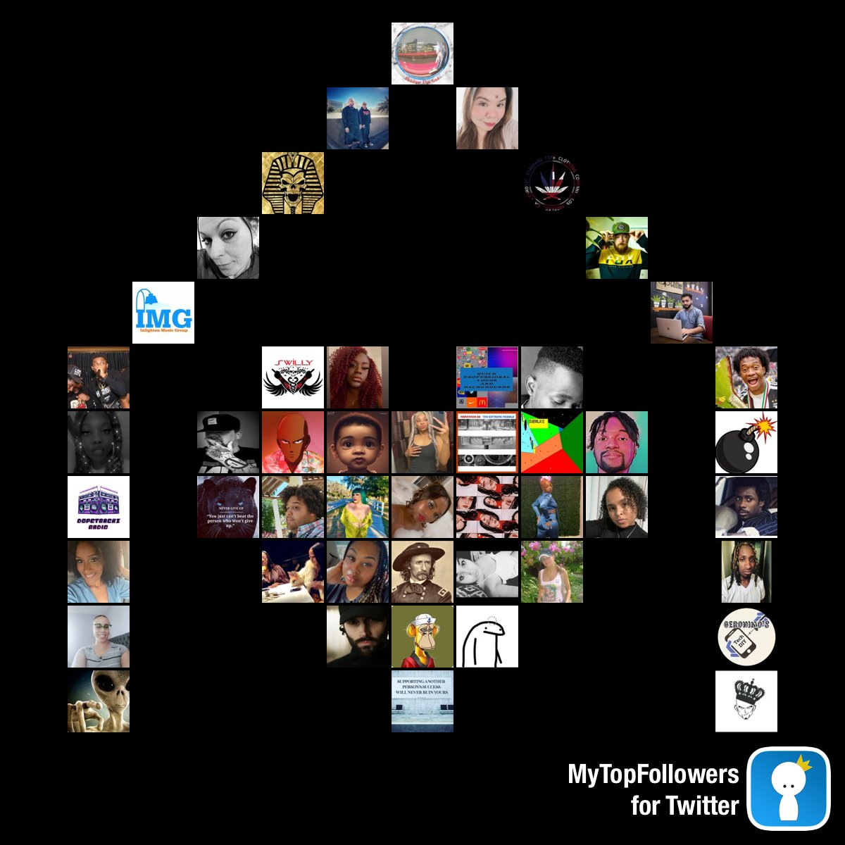 My top amazing fans #mytopfollowers via dixapp.com/mytopfollowers… Retweet if you see yourself @Wheatstatewolf <a href="/mlgmusicstage/">Artist Solutions</a> <a href="/RoseHernaez2/">Mari Stela</a> <a href="/faraoh_da/">GODSUN DA FARAOH🫡 ⭐️🇲🇦🎩🥂 #DIVINEFAMILY👁</a> <a href="/TimeChronic/">Chronic Standard Time Clothing</a> <a href="/starrey_eyes907/">Marjorie Labriola *Matanuska Magnet*</a> <a href="/SwayzeMusicRd/">Swayze Music</a> <a href="/inlightenmg/">Inlightenmg</a> @socialbyJackson @SauceGod876