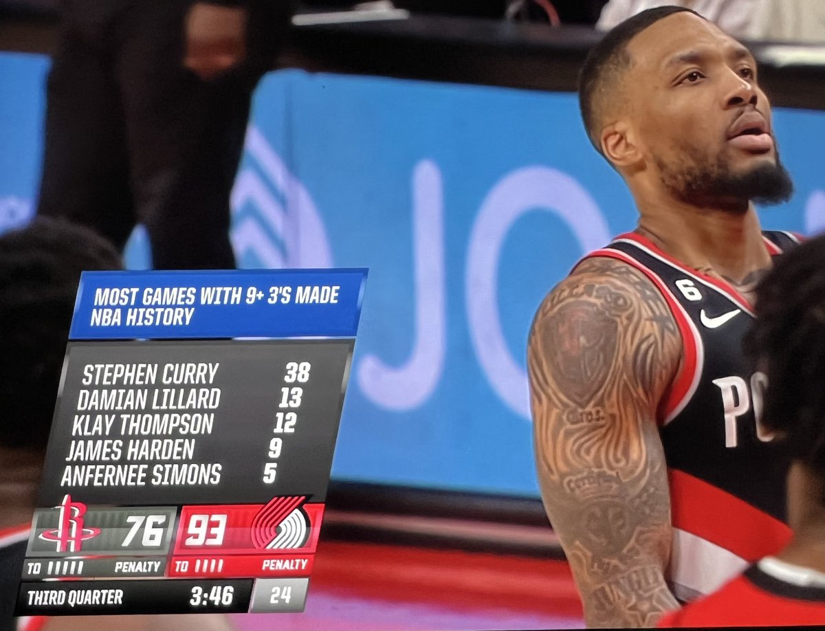 WorldWideWob's tweet photo. only 25 to go. https://t.co/jz98cv7BrE