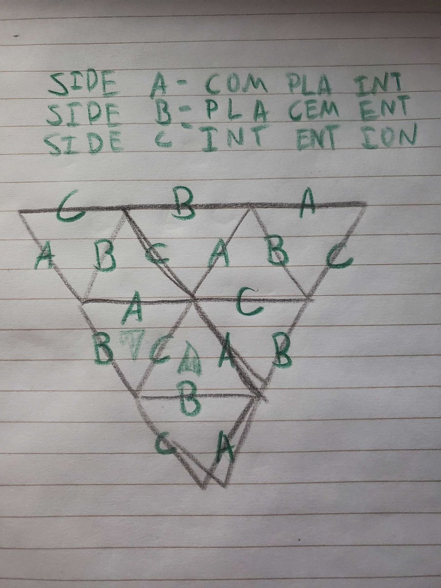 xxohsteff's tweet photo. Look at this with your face eyes #intentiongame https://t.co/1ECXXG8PzG