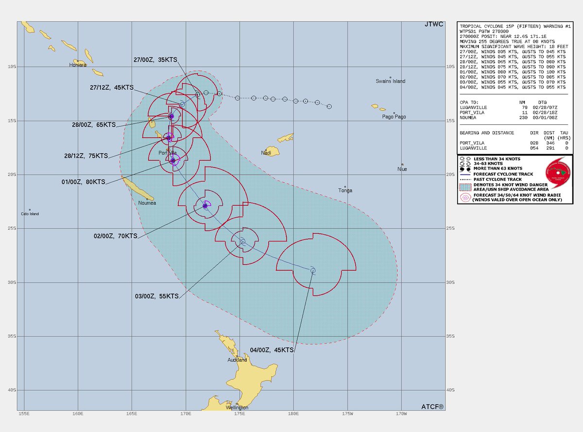 FijiEarthquakes's tweet photo. Category 1 TC Judy has formed and is expected to impact Vanuatu over the next few days as a category 3 system. Currently no threat to Fiji. Track changes can be expected over the coming days within the cone of uncertainty (grey area). Maps by Fiji Met &amp; JTWC. https://t.co/2XPBnlQADh