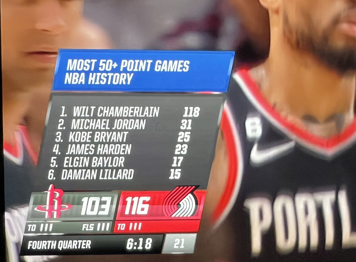 WorldWideWob's tweet photo. In tonight’s edition of “Wow, that’s cool! But what about Wilt?” https://t.co/98SZZwZBac