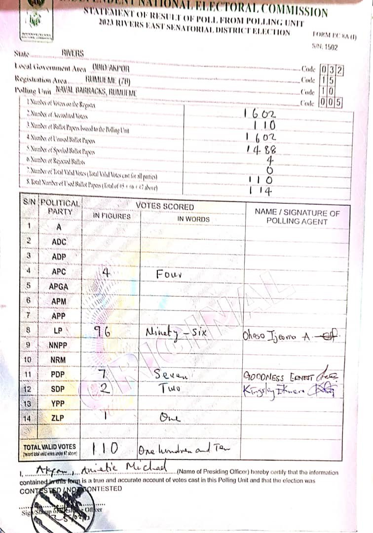 Ajaero190's tweet photo. @PeterObi @inecnigeria @UN @NGdecides2023 #INECElectionResult #NigeriaDecides2023 #UnitedNations #PeterObi4President2023 https://t.co/Uba4VNfbrM