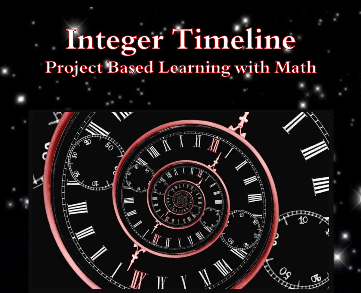 thePost678's tweet photo. This integer timeline project was a lot of fun! Ss learned more about their family history and related it to math.  #WICOR organization @LindseyBowenDLC https://t.co/pUZIfPxOj7