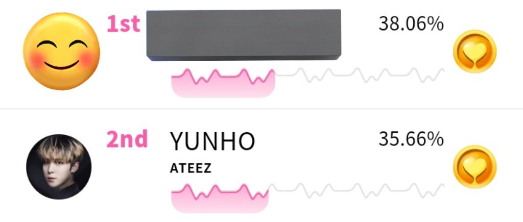 ATEEZsystem's tweet photo. Yunho is nominated in March birthday poll on Whosfan. #1 will get the Times Square ad. Please vote for Yunho if you have extra money, ATINYs! Voting ends on 6th March at 11AM KST. 

🔗https://t.co/0pUlVxfxku

@ATEEZOfficial #ATEEZ #에이티즈 https://t.co/t6xVkGYqCd