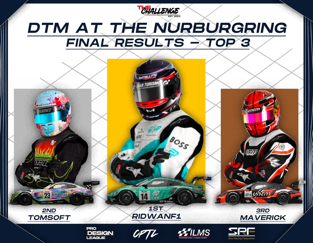 Top 3 from Saturday's race at the ring!

1st: <a href="/Ridwan__F1/">RidwanF1 | Ridwan Hamza</a> 
2nd: @TSR_Tomsoft 
3rd: UNEM_Maverick