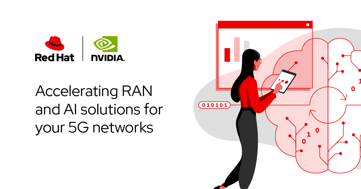 Red Hat, Inc. on Twitter: 