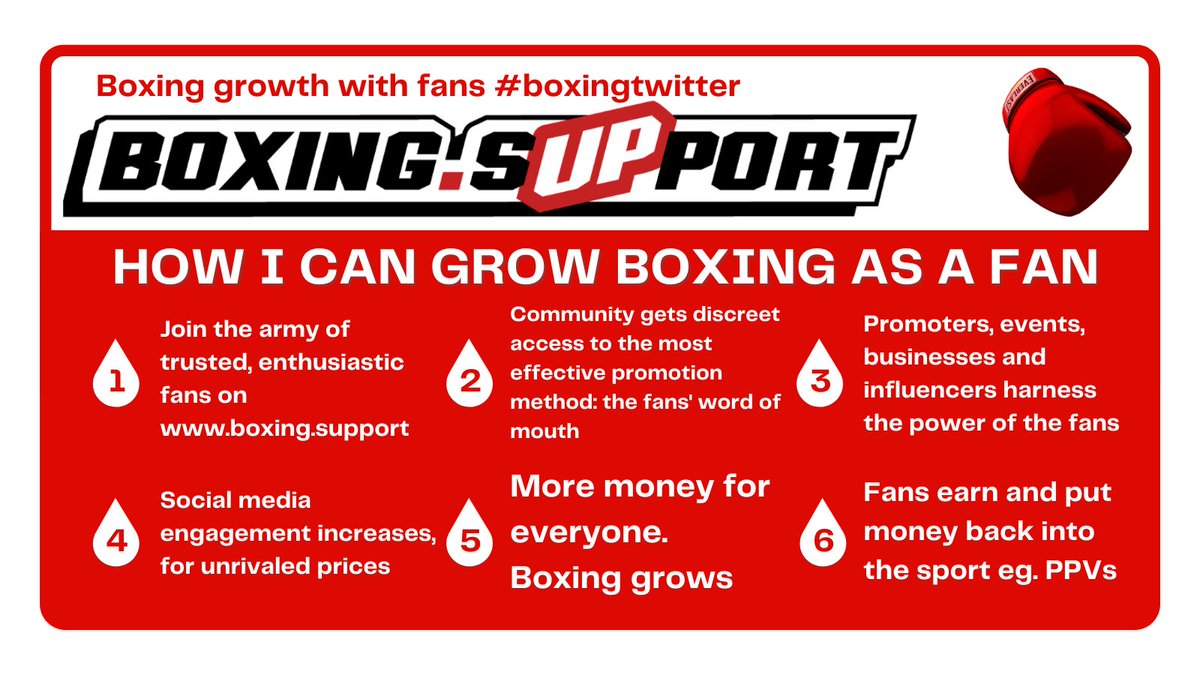SteveSpevack's tweet photo. Want to earn some extra cash to help with PPV’s &amp; DAZN costs? Look no further &amp; sign up to https://t.co/tEoGVkLGIG ASAP!

I have been a member for a while now &amp; have made some decent money! 😉💰

It's easy to sign up &amp; free to join! 

Boxing could really do with this service!! 🥊 https://t.co/pXttA56UQk
