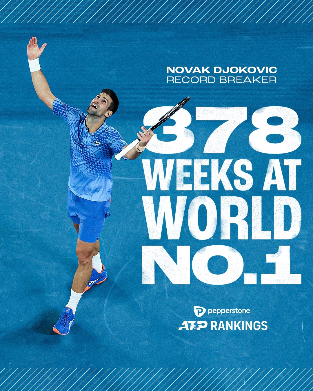 Ranking ATP: Djokovic bate recorde no topo - Ténis - Jornal Record