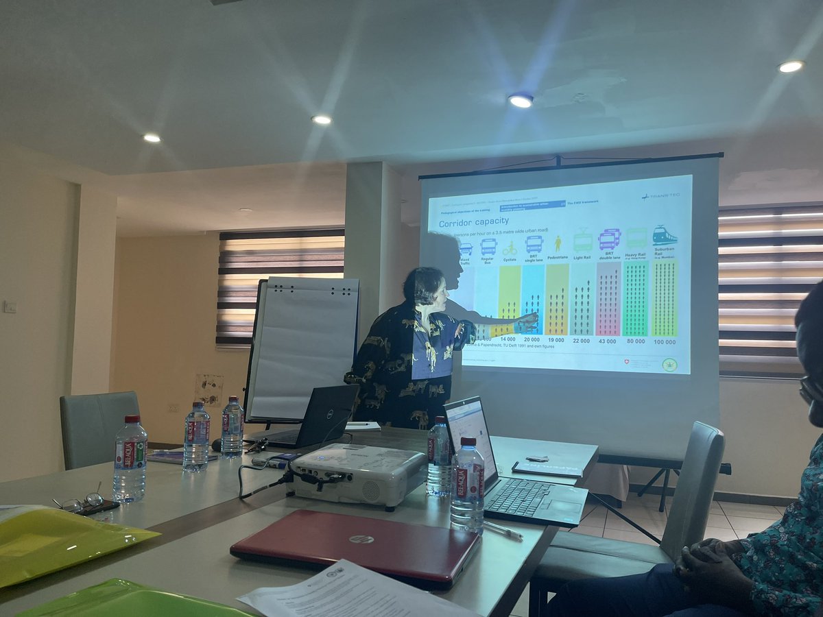 Min. of Local Gov’t, Decentralisation & Rural Devt tweet media