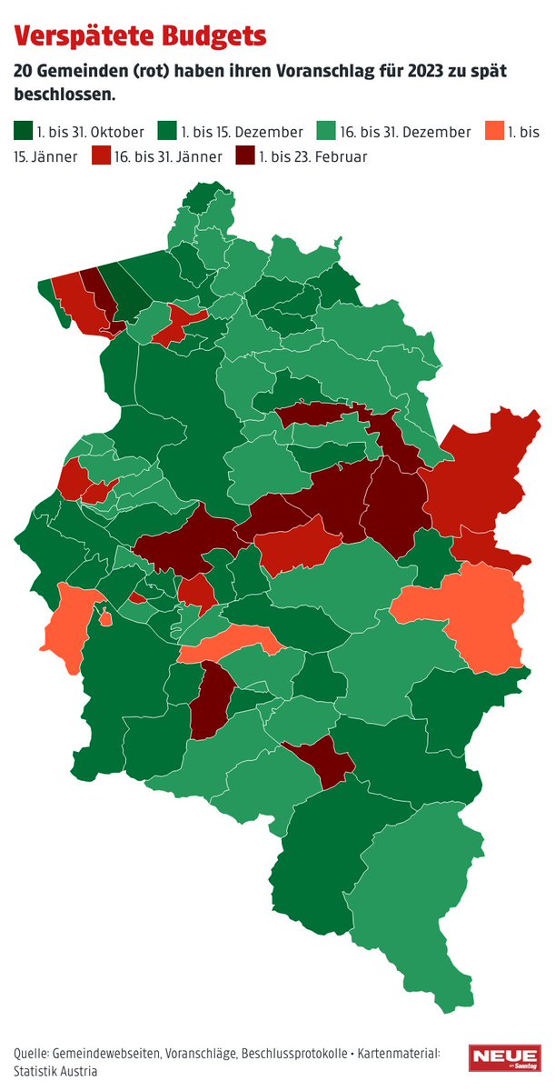 Ein Fünftel der Vorarlberger Gemeinden hat ihren Voranschlag nicht rechtzeitig beschlossen und musste mit Budgetprovisorien arbeiten. 

neue.at/allgemein/2023… (€)