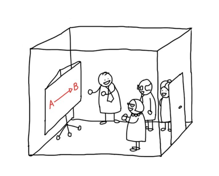 deanjudge's tweet image. Unlocking the desirable from the reality - get in touch if you would like to re-assess those processes that should be working better