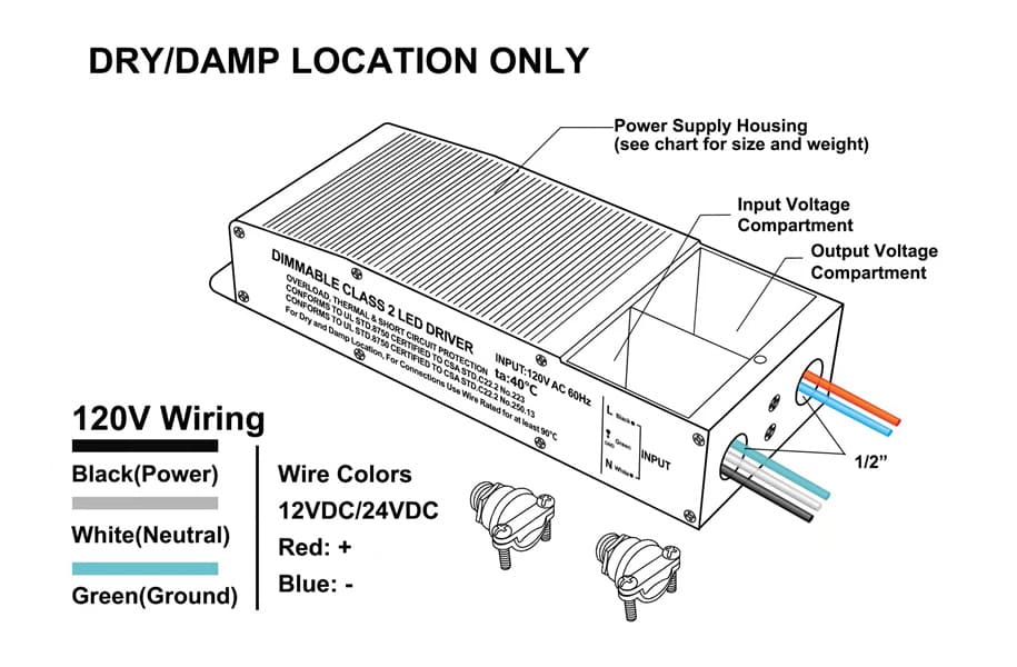 zhenhuanpower's tweet image. KSPOWER® 12V60W PWM Output Dimmable LED Driver No Flicker
#leddriver #dimmabledriver #ledtransformer #lightingsolutions #ledstriplights #ledpowersupply #class2 #ledpowersupply #triac #traic #lutron #leviton #dimmer #constantvoltage #northamerica #ledlighting #kspower #madeinchina