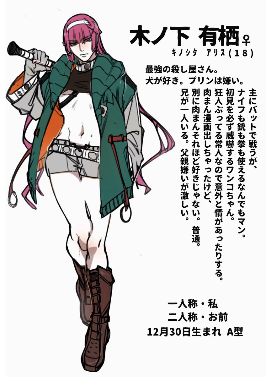 Post by くにゃもん_☔☔☔ on X: ocキャラシート