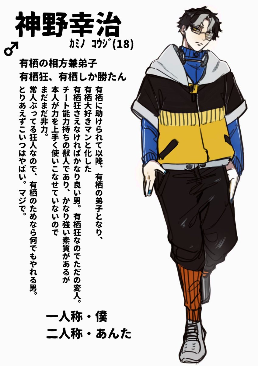 Post by くにゃもん_☔☔☔ on X: ocキャラシート