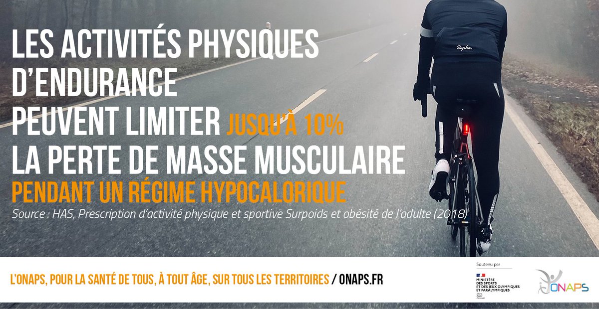 Samedi 4 mars : Journée mondiale contre l'obésité 👊 
Chez les adultes en situation d’obésité, la pratique d’activité physique associée à un apport énergétique plus faible permet de maximiser la perte de poids et limiter la perte de masse musculaire liée à un régime seul.