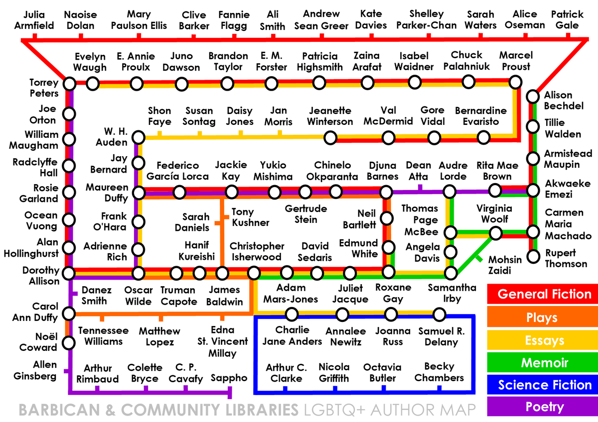 barbicanlib's tweet photo. Looking for your next favourite read? 
Check out our #LGBTQ+ Author Map - based upon books taken out from the Barbican Library! 
 
#LGBT+HistoryMonth 🌈👭👬

Anyone you think we’ve missed? Please let us know and comment below! https://t.co/TCh2gkWM2n