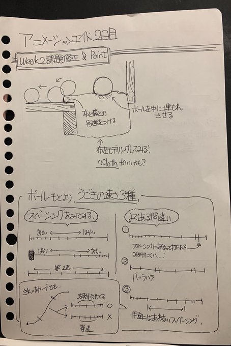 #アニメーションエイド
アニメーション1の2回目、課題の修正ポイントを要点まとめました!
みなさん一緒に楽しくアニメーション作っていきましょ〜!! 