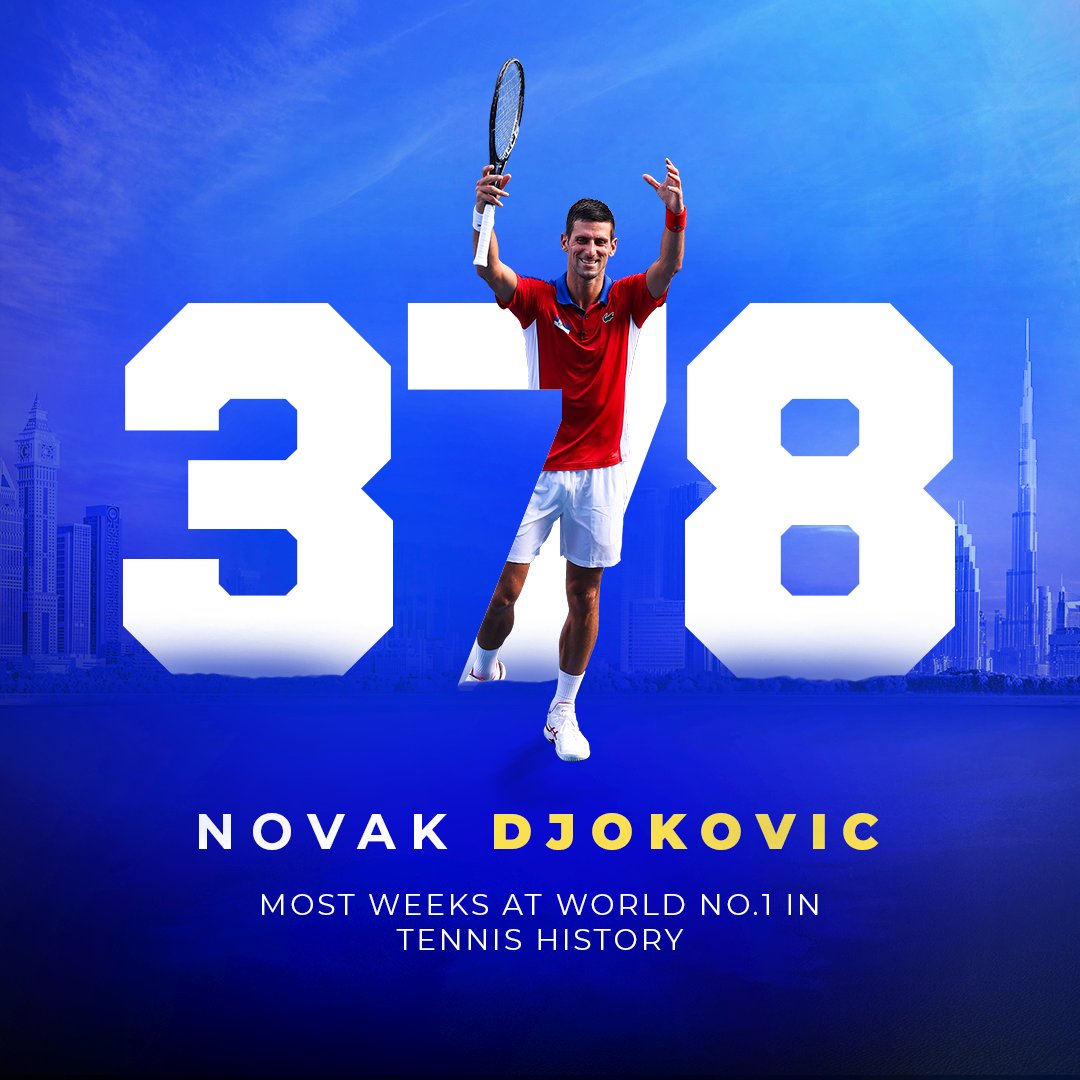 👑 Novak Djokovic. Built different. #DDFTennis #ATP @atptour