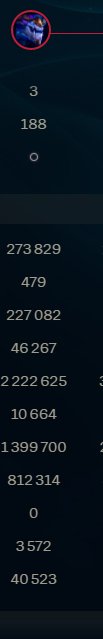 Bunker3820's tweet photo. Allo @RiotGamesFrance vous été sur il est normal votre champion la ??? https://t.co/TdTW3QOoE8