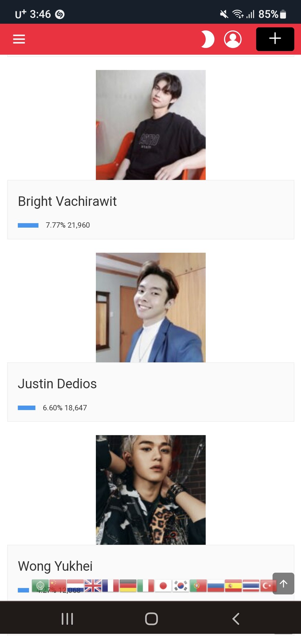 Nubia Magazine! on Twitter "Junstin DedioHas Been Nominated For The