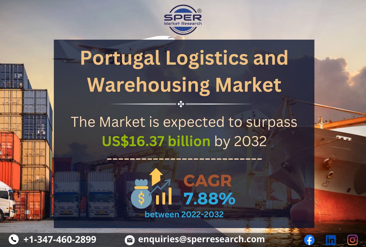 #Portugal #Logistics & #Warehousing Market to reach US$16.37 #Billion by 2032, exhibiting at a CAGR of 7.8%. bit.ly/3KL5RaF
#industryresearchreports #automotiveindustry #logisticandwarehousing #3pllogisticscompanies  #airfreightlogistics #coldchainlogistics #DHLExpress