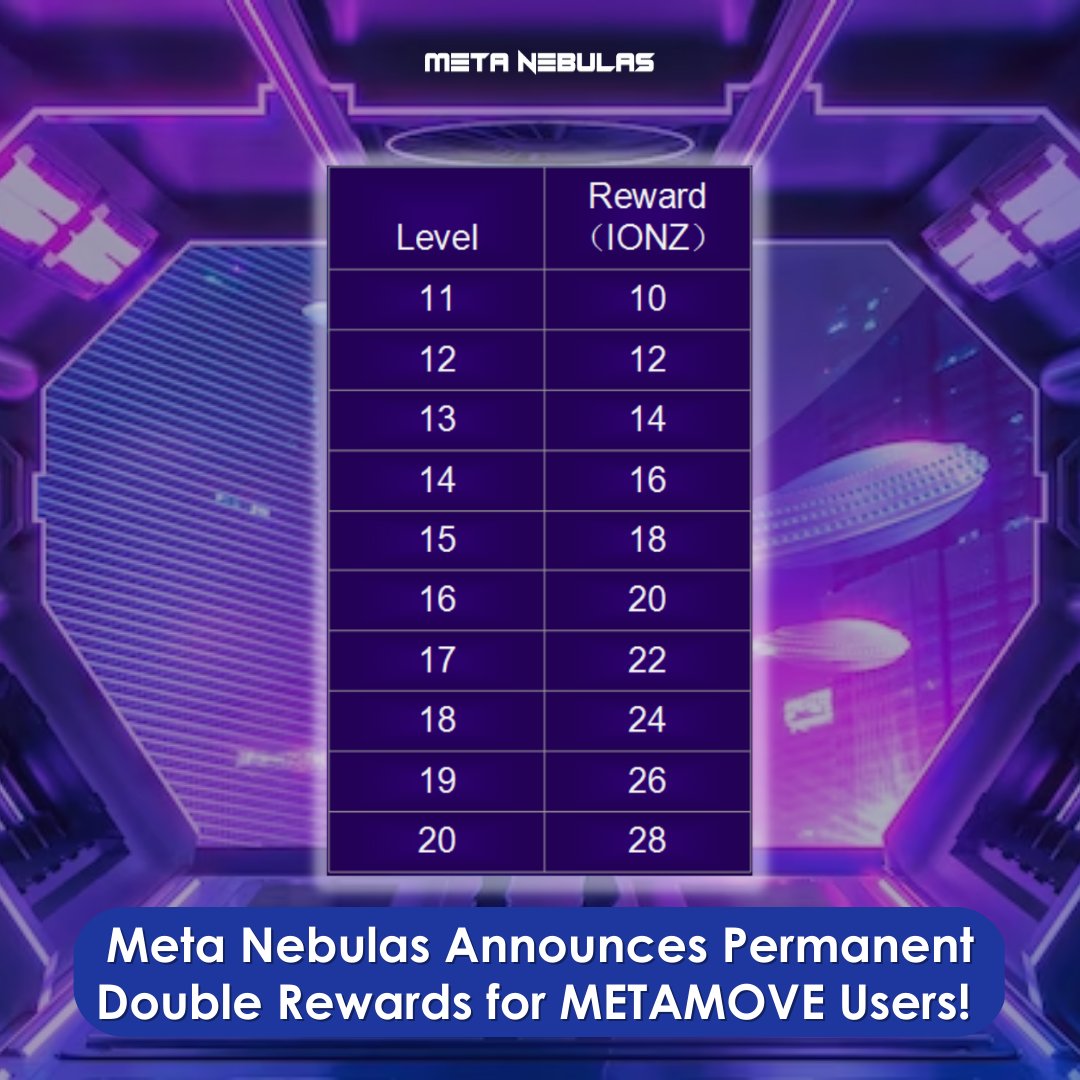 Meta Nebulas tweet media